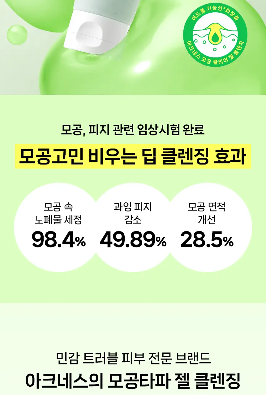 [엄지윤Pick/모공케어] 아크네스 모공 클리어 젤 클렌저 125ml 기획(+50ml) 상세페이지 5